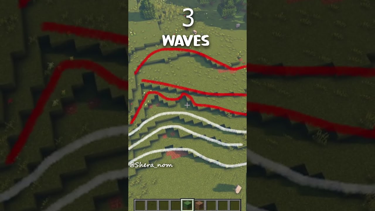 3 Easy Terraforming Tips For Beginners 
