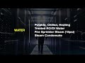 Viega Industrial Piping Systems Overview