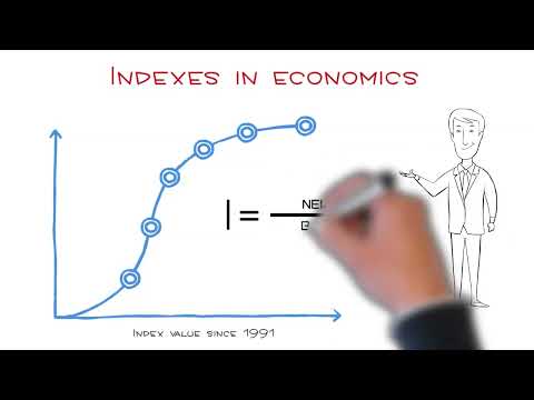 Видео: What is an index from an economist's point of view? Video cheat sheet for 1 minute.