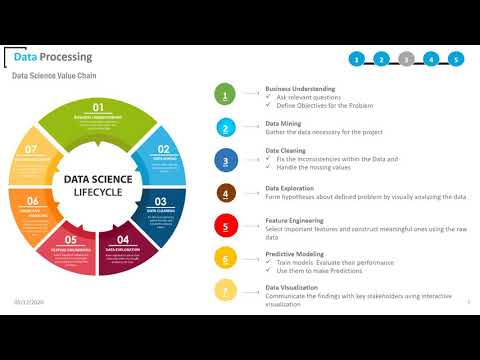 R-Ladies Tbilisi (ქართულად) - ანა ქათამაძე: მონაცემთა გასუფთავება R-ში