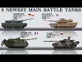 8 Newest Main Battle Tanks That Just Entered Service (2022)