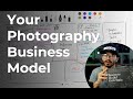 Business model canvas explained for photographers with Examples