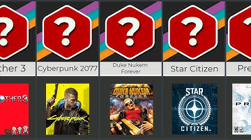 Video Games with the Longest Development Time