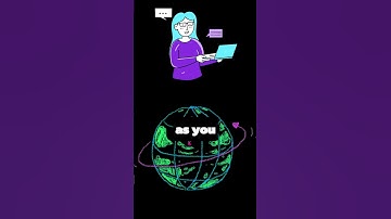 Cloud Computing In 1 Minute | What Is Cloud Computing? | Cloud Computing Explained