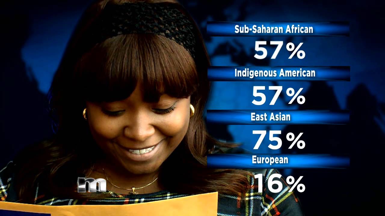 The Maury Show Uncovering Olivia S Dna Truth Youtube We are one of the leading most trusted dna testing. the maury show uncovering olivia s dna truth