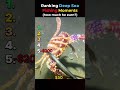 Ranking Deep Sea Fishing Moments Pt.26