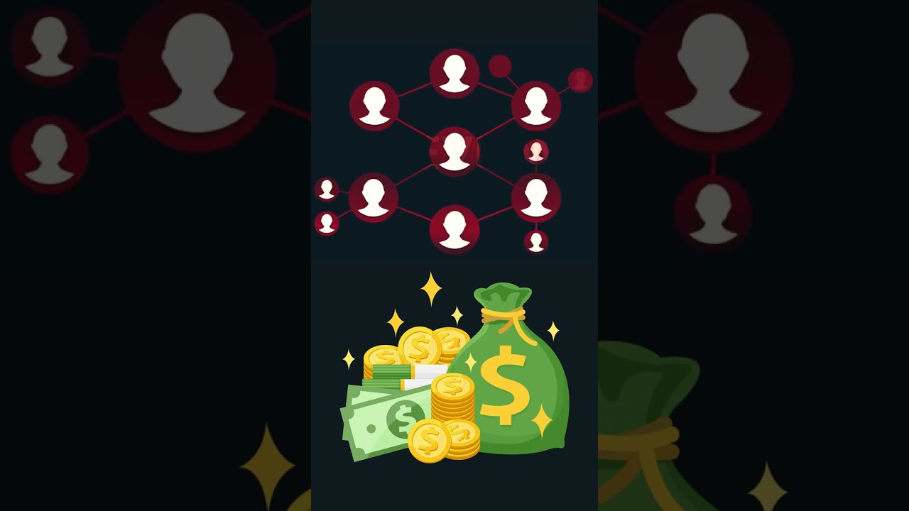 منصة مال - Mal.io