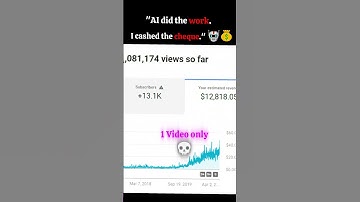 YOUTUBE AUTOMATION WITH AI. 🤖💰 #youtubeautomation  #motivational