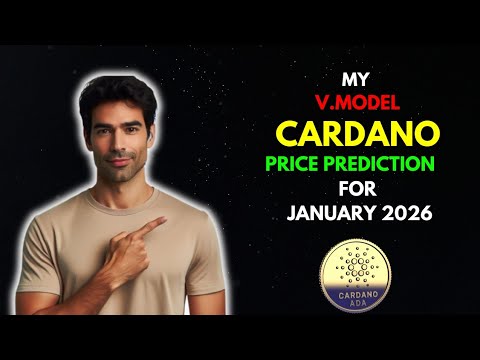 Video preview for Join the $1K to $100K Trading Challenge! - https://bit.ly/1kto100ktradingchallenge