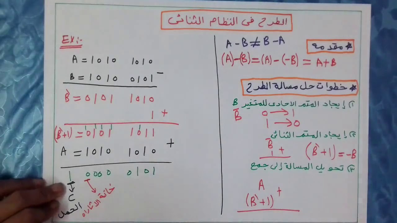 شرح عملية الطرح فى النظام الثنائى  Binary Subtraction