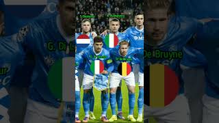 Napoli 2-6 PSV Eindhoven | UEFA Champions League 2025/26 #napoli #championsleague #shorts