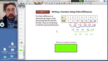 4.9 Video Notes: Modeling Polynomials