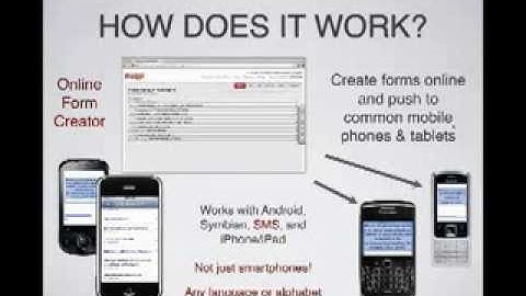 Magpi Webinar Series: Part 2 SMS Data Collection Demo