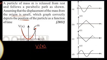 Waves and Oscillation: 3 Important questions for NEET / NEET PYQs solution with ARUP Sir