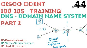 Cisco - CCENT/CCNA R&S (100-105) - DNS - Domain Name System - Part2 .44