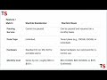 Starlink Roam vs Residential - Which Starlink Plan Is Better?