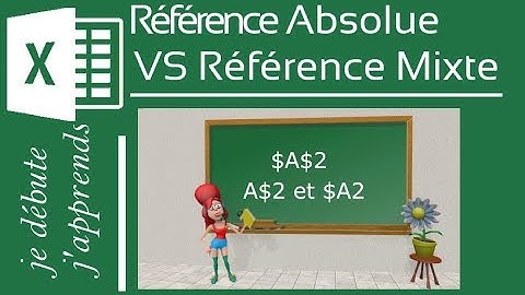 [EXCEL] Référence absolue VS référence mixte