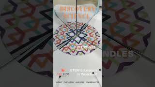 Building Visual and Spatial Intelligence in A2E Kids