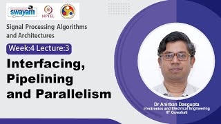 Lec 21: Interfacing, Pipelining and Parallelism