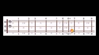 Club Footed Jib MD D G d Tuning Parts A amp B