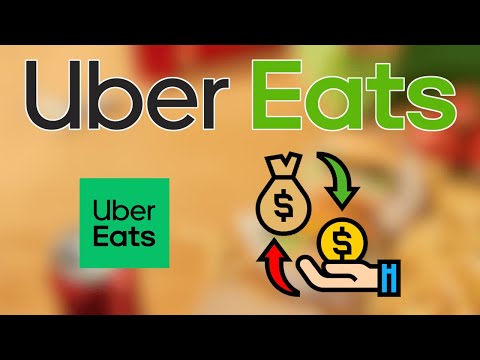 Cómo reclamar pedidos en Uber Eats desde la app: Solicitar devolución del dinero