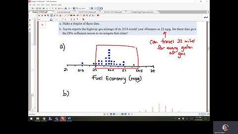 1.2 Displaying Quantitative Data with Graphs