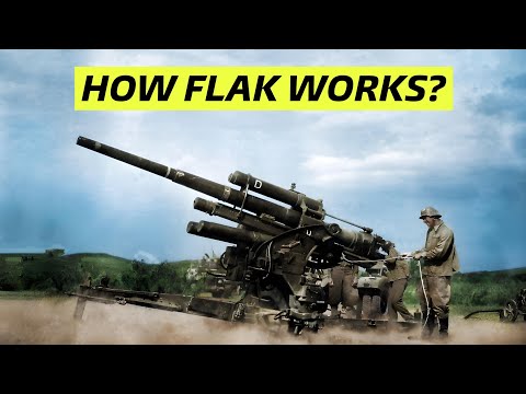 Surviving the Skies: What Happened to Flak Fired at Aircraft in WWII?