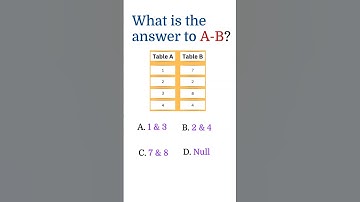 SQL Quiz 13 | Oracle SQL Quiz | SQL interview questions and answers