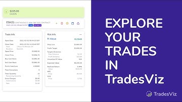 How to explore trades in TradesViz