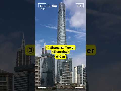 2024: Which City
