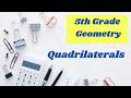 Understanding Quadrilaterals