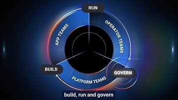 Build a developer platform with autonomy & security