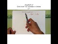 Артикль «аль» в арабском языке / ال التعريف