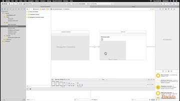 iOS 11 Programming with SWIFT : Creating an Adaptive UI with AutoLayout | packtpub.com