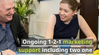 Is Membership Of Thebestof Hertford And Ware For You?