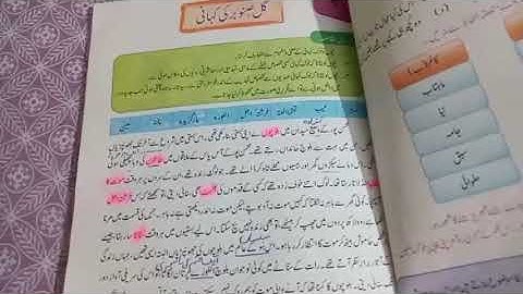 Class#6 Urdu Chapter#9 Reading