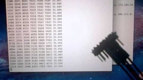 Raspberry Pi with MPU-6050