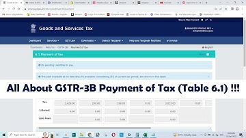 All About GSTR-3B Payment of Tax (Table 6.1) !!!