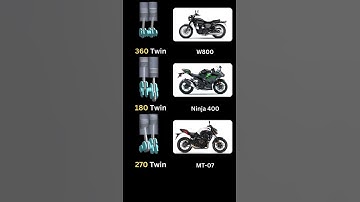 Which one would you choose? #design #automobile #technology #mechanical #mechanic #engineering