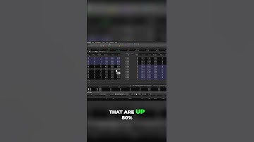 Stock Market Gains: Upwork, SoFi, & NuScale Big Wins! #shorts