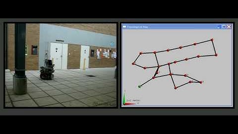 Autonomous Experiment 2 - Semi Outdoor Environment