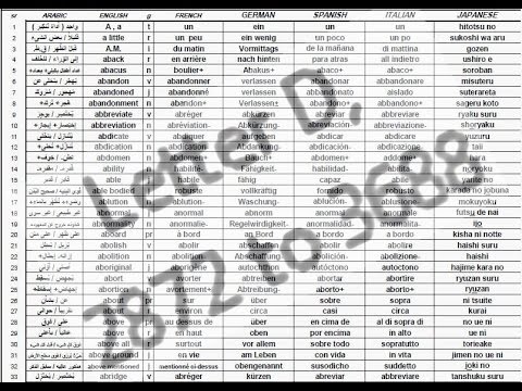 dr mina common words dictionary english french german spanish japanese letter to english