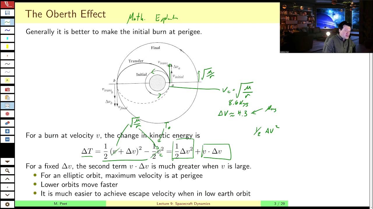 AEE462 Lecture 9, Part A The Oberth Effect YouTube