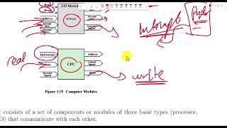 Chapter 3. A Top-Level View of Computer Function and Interconnection (Part 4)