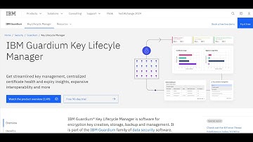 🔥 IBM Security Guardium Key Lifecycle Manager: An Honest Review | Pros and Cons