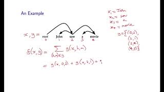 Celebrity 20 - 4  GLMs for Dependency Parsing (Part 1) Profile