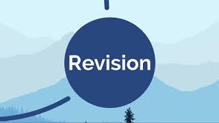 How to Revise for your Final Portfolio