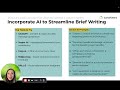 Campaign Blueprint: How to Write Content & Creative Briefs