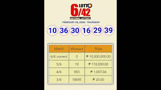 Lotto 642 Results  05 February 2026 thursday  Winning Prize Payouts  stlswer3 lottoresult