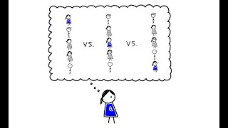 The Importance of Ordinal Rank